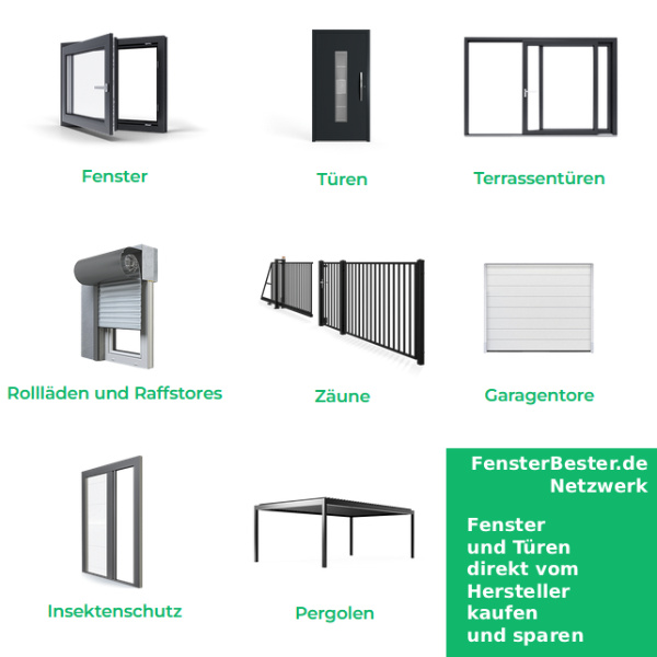 FensterBester Netzwerk für Fenster, Türen und Sonnenschutzsysteme – zentrale Bestellplattform für Gewerbekunden